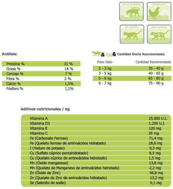 Arion Adult Cat 15kg - Imagen 2